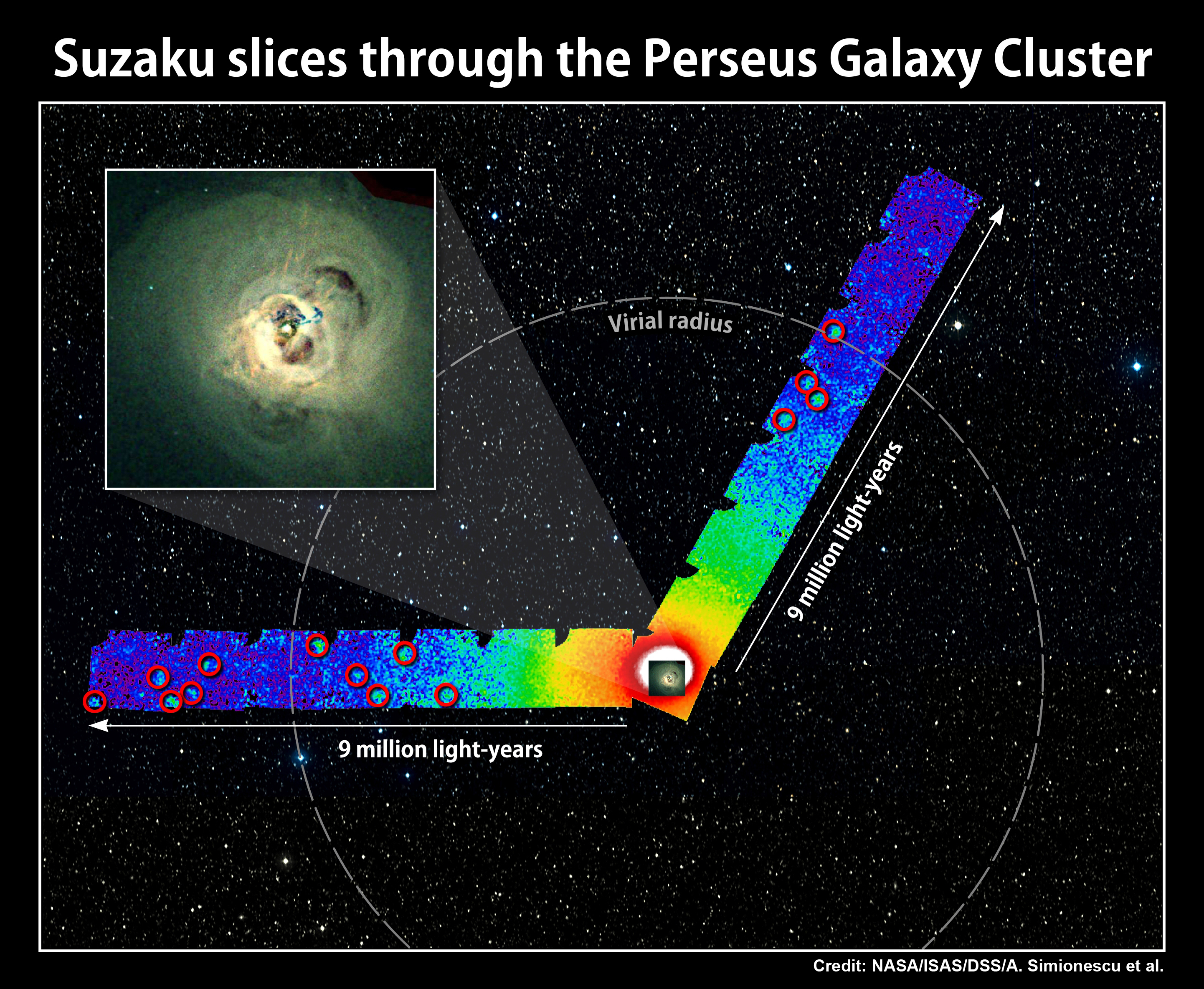 Satellite Snaps Clearest Picture of Perseus Galaxy Cluster